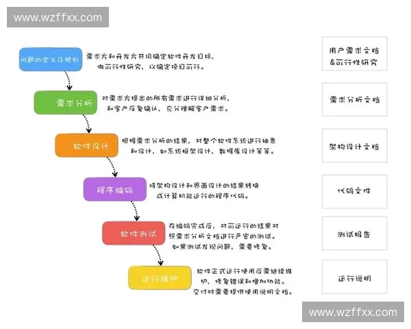 《揭秘英雄联盟比赛中的作弊手段及其对电竞行业的影响与应对策略》
